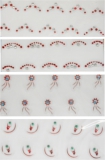 Bindis Set,Serie Rot
